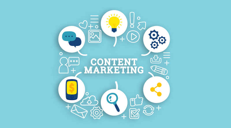 How To Promote Your Business With Content Marketing